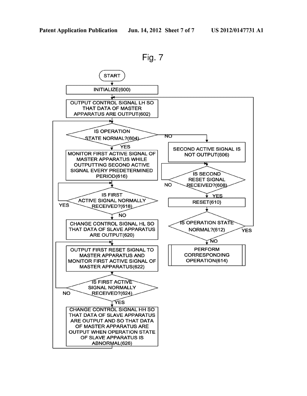 APPARATUS OF MULTIPLEXING DATA TRANSMISSION PATH FOR WIRELESS SENSOR     NETWORK - diagram, schematic, and image 08