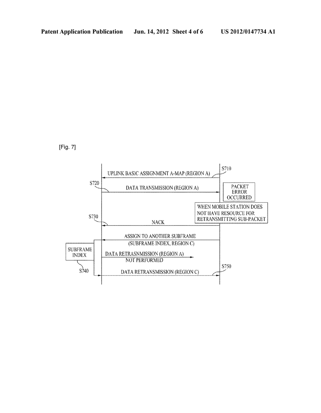 APPARATUS AND METHOD FOR RETRANSMITTING DATA BASED ON HARQ SCHEME IN     WIRELESS COMMUNICATION SYSTEM - diagram, schematic, and image 05