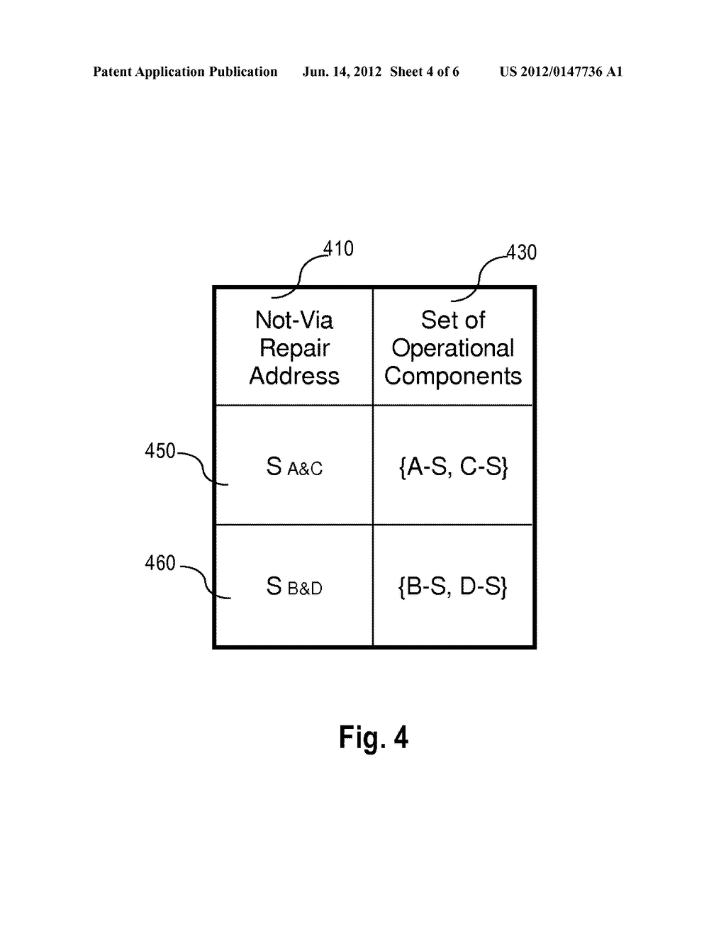 Minimizing the Number of Not-Via Addresses - diagram, schematic, and image 05