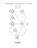 SYSTEM AND METHOD FOR PROVIDING IMPROVED FAILOVER PERFORMANCE FOR     PSEUDOWIRES diagram and image