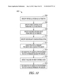 SYSTEM AND METHOD FOR PROVIDING IMPROVED FAILOVER PERFORMANCE FOR     PSEUDOWIRES diagram and image