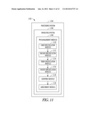 SYSTEM AND METHOD FOR PROVIDING IMPROVED FAILOVER PERFORMANCE FOR     PSEUDOWIRES diagram and image