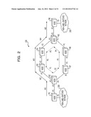 APPARATUS AND METHOD FOR PACKET FORWARDING diagram and image