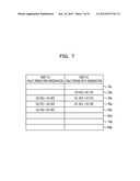 APPARATUS AND METHOD FOR PACKET FORWARDING diagram and image