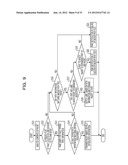 APPARATUS AND METHOD FOR PACKET FORWARDING diagram and image