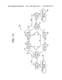 APPARATUS AND METHOD FOR PACKET FORWARDING diagram and image