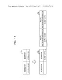 APPARATUS AND METHOD FOR PACKET FORWARDING diagram and image