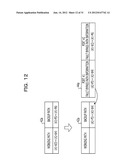 APPARATUS AND METHOD FOR PACKET FORWARDING diagram and image