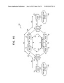 APPARATUS AND METHOD FOR PACKET FORWARDING diagram and image