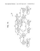 APPARATUS AND METHOD FOR PACKET FORWARDING diagram and image