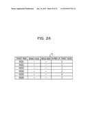 APPARATUS AND METHOD FOR PACKET FORWARDING diagram and image