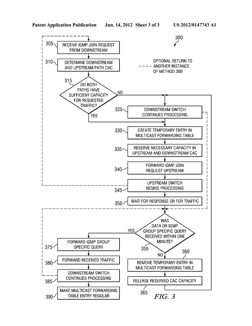 DYNAMIC CONNECTION ADMISSION CONTROL TO ENFORCE SERVICE LEVEL AGREEMENTS     IN MULTICAST NETWORKS - diagram, schematic, and image 04