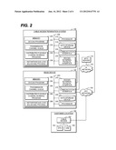 SYSTEM AND METHOD FOR IP VIDEO DELIVERY USING DISTRIBUTED FLEXIBLE CHANNEL     BONDING diagram and image