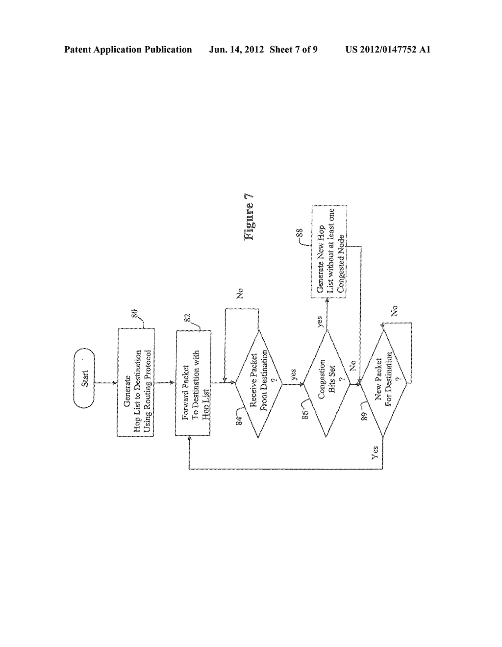 METHOD AND APPARATUS FOR INDICATING CONGESTION IN A SOURCE ROUTED NETWORK - diagram, schematic, and image 08