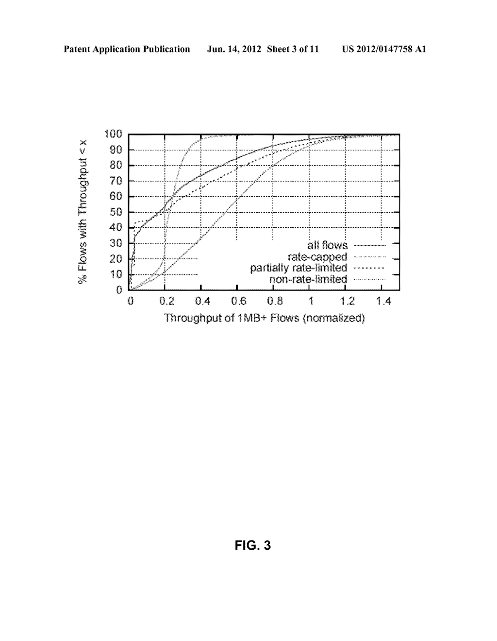 SYSTEM FOR ESTIMATING DOWNLOAD SPEED FROM PASSIVE MEASUREMENTS - diagram, schematic, and image 04