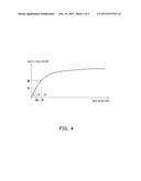 ELECTRONIC APPARATUS AND POWER ADJUSTMENT METHOD THEREOF diagram and image