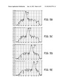 PRESELECTOR INTERFERENCE REJECTION AND DYNAMIC RANGE EXTENSION diagram and image