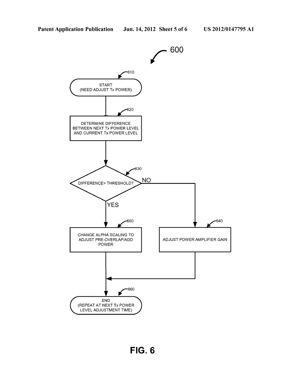 APPARATUS, METHODS, AND ARTICLES OF MANUFACTURE FOR ADAPTIVE POWER CONTROL - diagram, schematic, and image 06