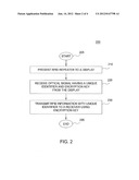 METHOD AND APPARATUS FOR INITIALIZING AN RFID TAG VIA AN OPTICAL DISPLAY diagram and image