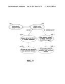 INACTIVITY TIMER IN A DISCONTINUOUS RECEPTION CONFIGURED SYSTEM diagram and image