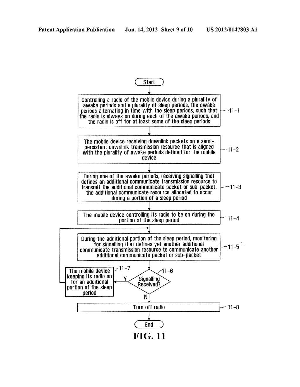 INACTIVITY TIMER IN A DISCONTINUOUS RECEPTION CONFIGURED SYSTEM - diagram, schematic, and image 10