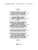 INACTIVITY TIMER IN A DISCONTINUOUS RECEPTION CONFIGURED SYSTEM diagram and image