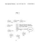 Medium Reservation Techniques for Multi-User Transmissions diagram and image