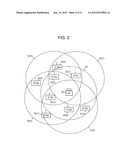 Medium Reservation Techniques for Multi-User Transmissions diagram and image