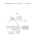 Medium Reservation Techniques for Multi-User Transmissions diagram and image