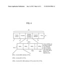 Medium Reservation Techniques for Multi-User Transmissions diagram and image