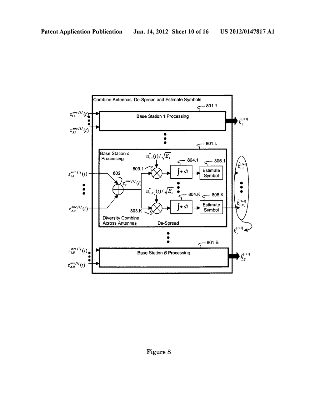 Iterative Interference Suppressor for Wireless Multiple-Access Systems     with Multiple Receive Antennas - diagram, schematic, and image 11