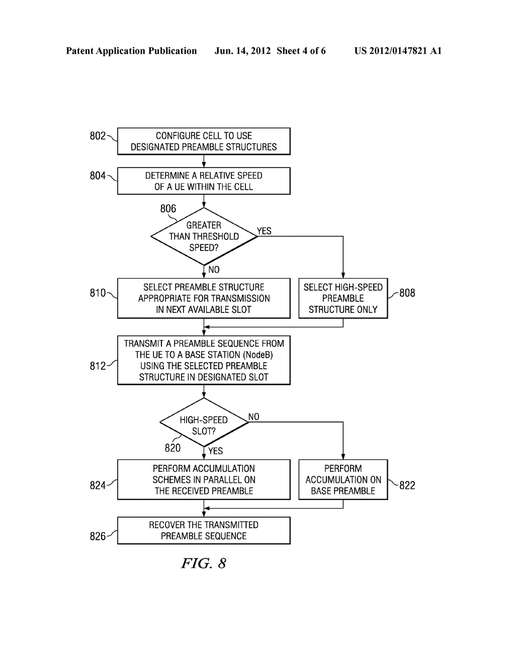 RANDOM ACCESS DESIGN FOR HIGH DOPPLER IN WIRELESS NETWORK - diagram, schematic, and image 05