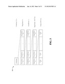 METHODS AND APPARATUS FOR SCHEDULING OF PEER-TO-PEER COMMUNICATION IN A     WIRELESS WIDE AREA NETWORK SPECTRUM diagram and image