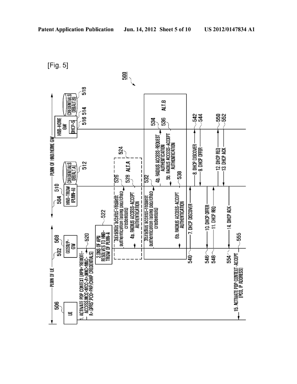  NETWORK ENTITY, A WIRELESS COMMUNICATION UNIT AND METHODS FOR ACCESS TO A     REMOTE PRIVATE IP NETWORK AND SUPPORTING THEREOF - diagram, schematic, and image 06