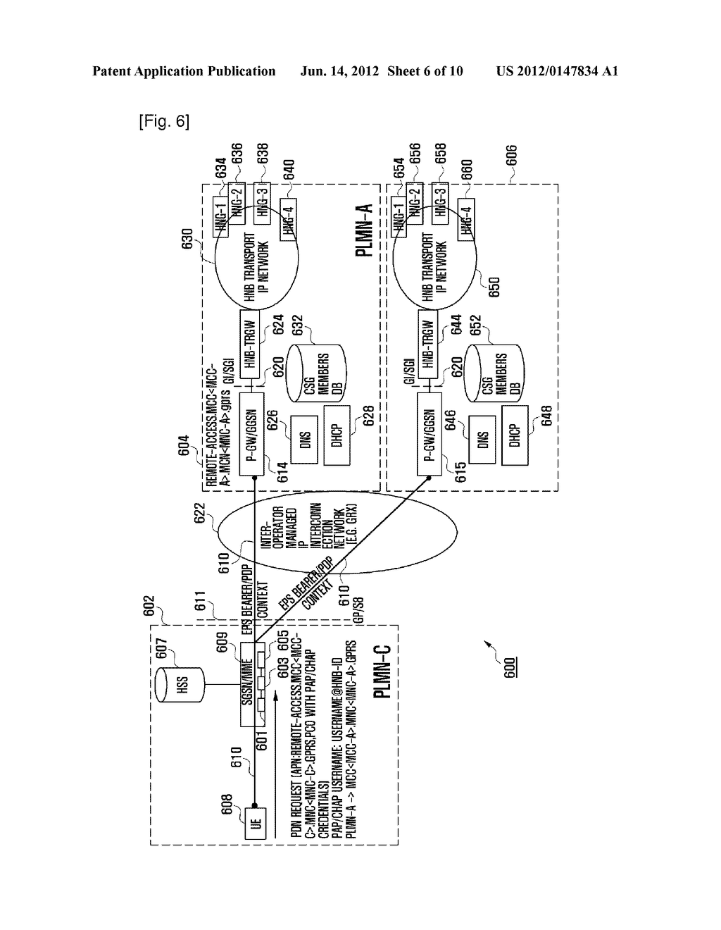  NETWORK ENTITY, A WIRELESS COMMUNICATION UNIT AND METHODS FOR ACCESS TO A     REMOTE PRIVATE IP NETWORK AND SUPPORTING THEREOF - diagram, schematic, and image 07