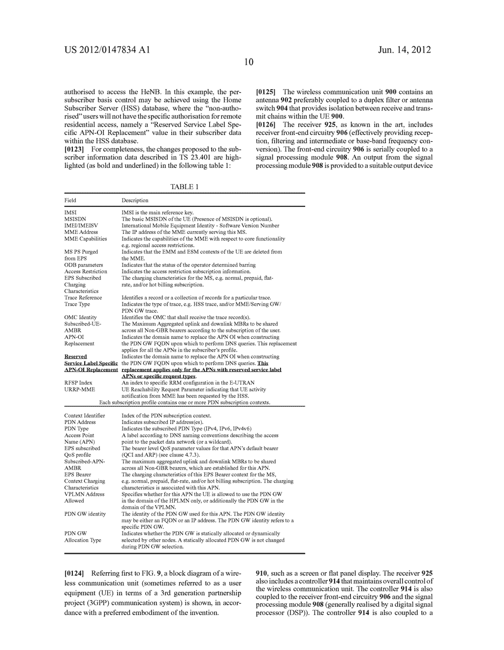  NETWORK ENTITY, A WIRELESS COMMUNICATION UNIT AND METHODS FOR ACCESS TO A     REMOTE PRIVATE IP NETWORK AND SUPPORTING THEREOF - diagram, schematic, and image 21