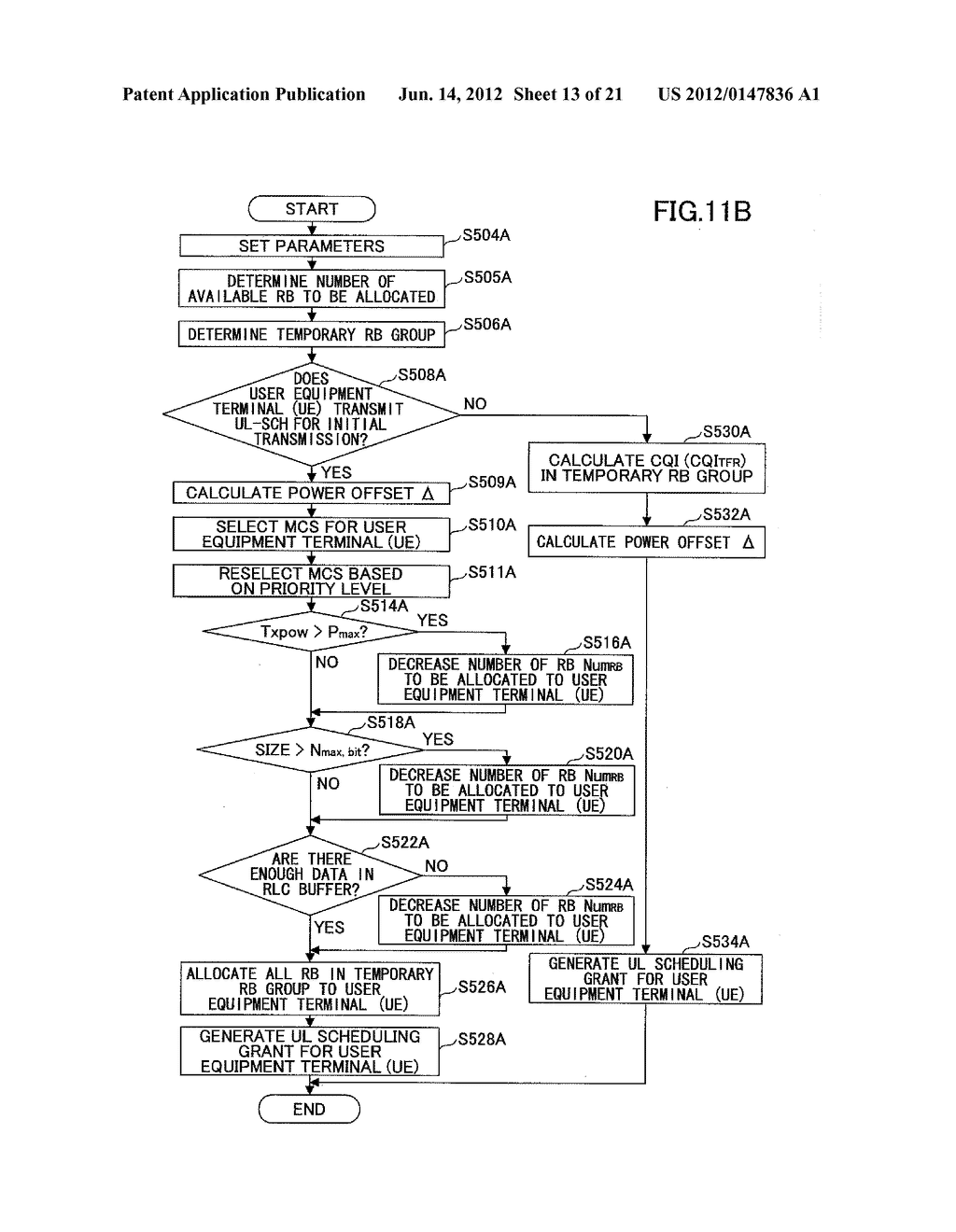 BASE STATION APPARATUS AND COMMUNICATION CONTROL METHOD - diagram, schematic, and image 14