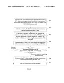 METHOD AND DEVICE FOR TRANSMITTING SEMI-PERSISTENT SCHEDULING DATA diagram and image