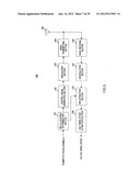 INTEGRATED CIRCUIT FOR CONTROLLING RADIO COMMUNICATION diagram and image