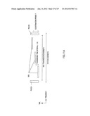 INTEGRATED CIRCUIT FOR CONTROLLING RADIO COMMUNICATION diagram and image