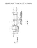 INTEGRATED CIRCUIT FOR CONTROLLING RADIO COMMUNICATION diagram and image