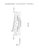 INTEGRATED CIRCUIT FOR CONTROLLING RADIO COMMUNICATION diagram and image