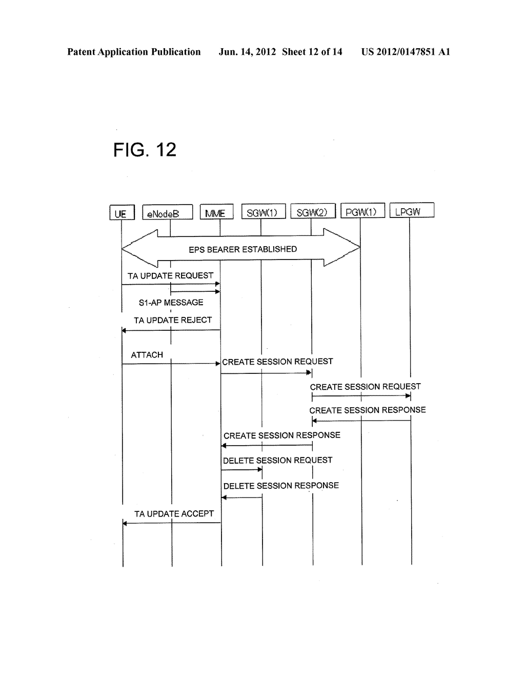 COMMUNICATION SYSTEM AND COMMUNICATION CONTROLLING METHOD - diagram, schematic, and image 13