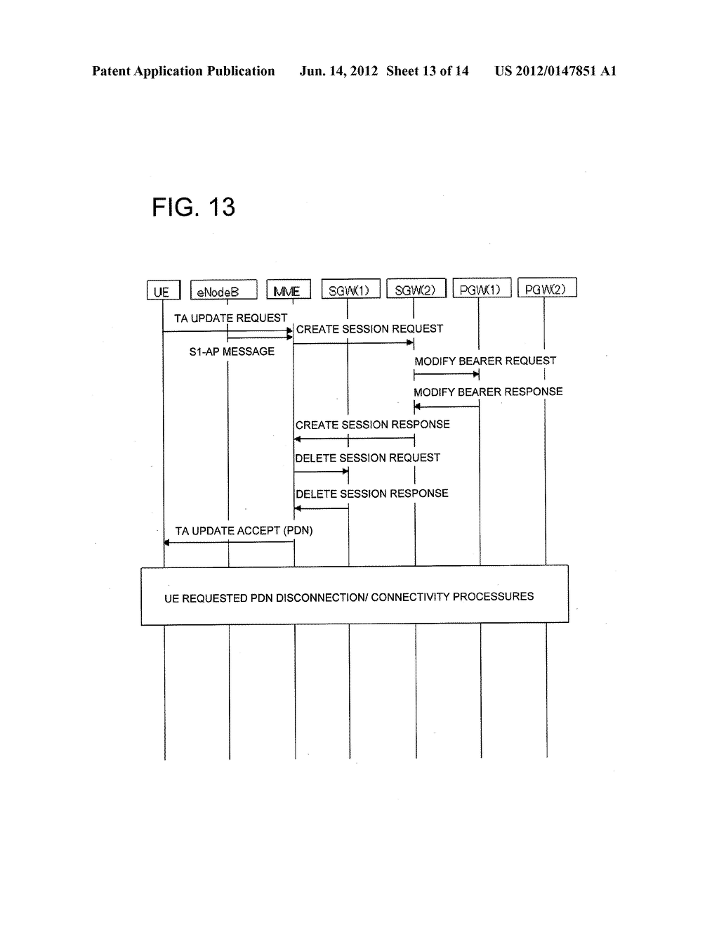 COMMUNICATION SYSTEM AND COMMUNICATION CONTROLLING METHOD - diagram, schematic, and image 14