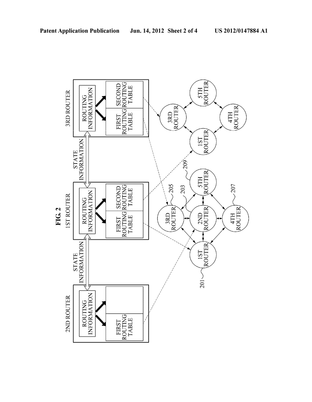 ROUTER APPARATUS USING POWER SAVING ROUTING INFORMATION AND ROUTING METHOD     OF ROUTER APPARATUS - diagram, schematic, and image 03