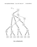 METHODS AND APPARATUS FOR NETWORK MULTICASTING USING HIERARCHICAL     REPLICATION diagram and image