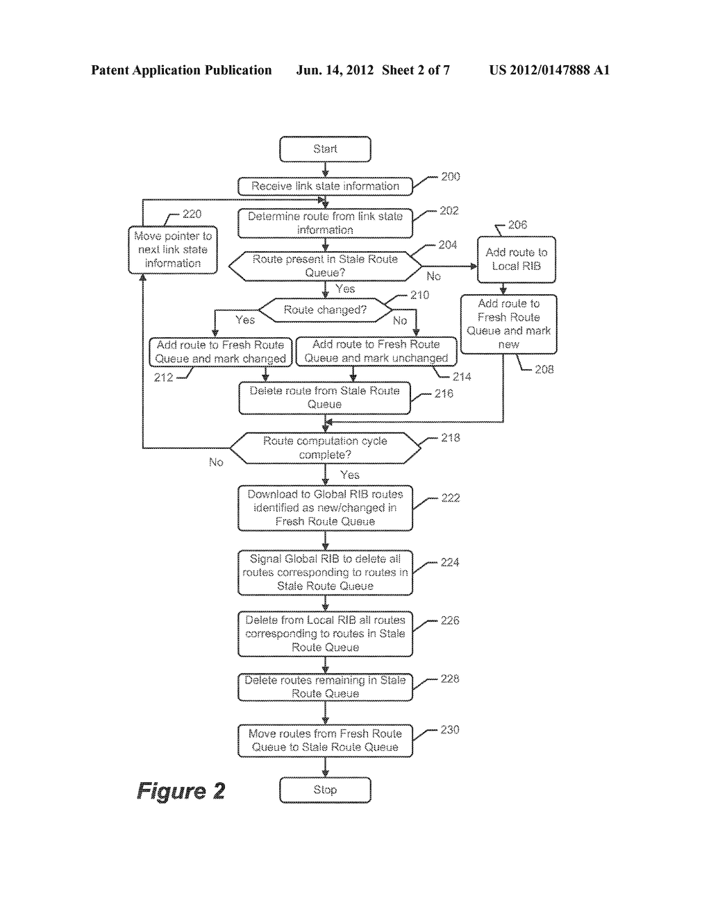 MANAGING STALE ROUTE REMOVAL IN A ROUTING INFORMATION BASE OF A NETWORK     ELEMENT - diagram, schematic, and image 03