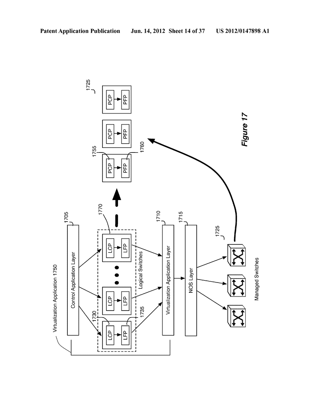 NETWORK CONTROL APPARATUS AND METHOD FOR CREATING AND MODIFYING LOGICAL     SWITCHING ELEMENTS - diagram, schematic, and image 15