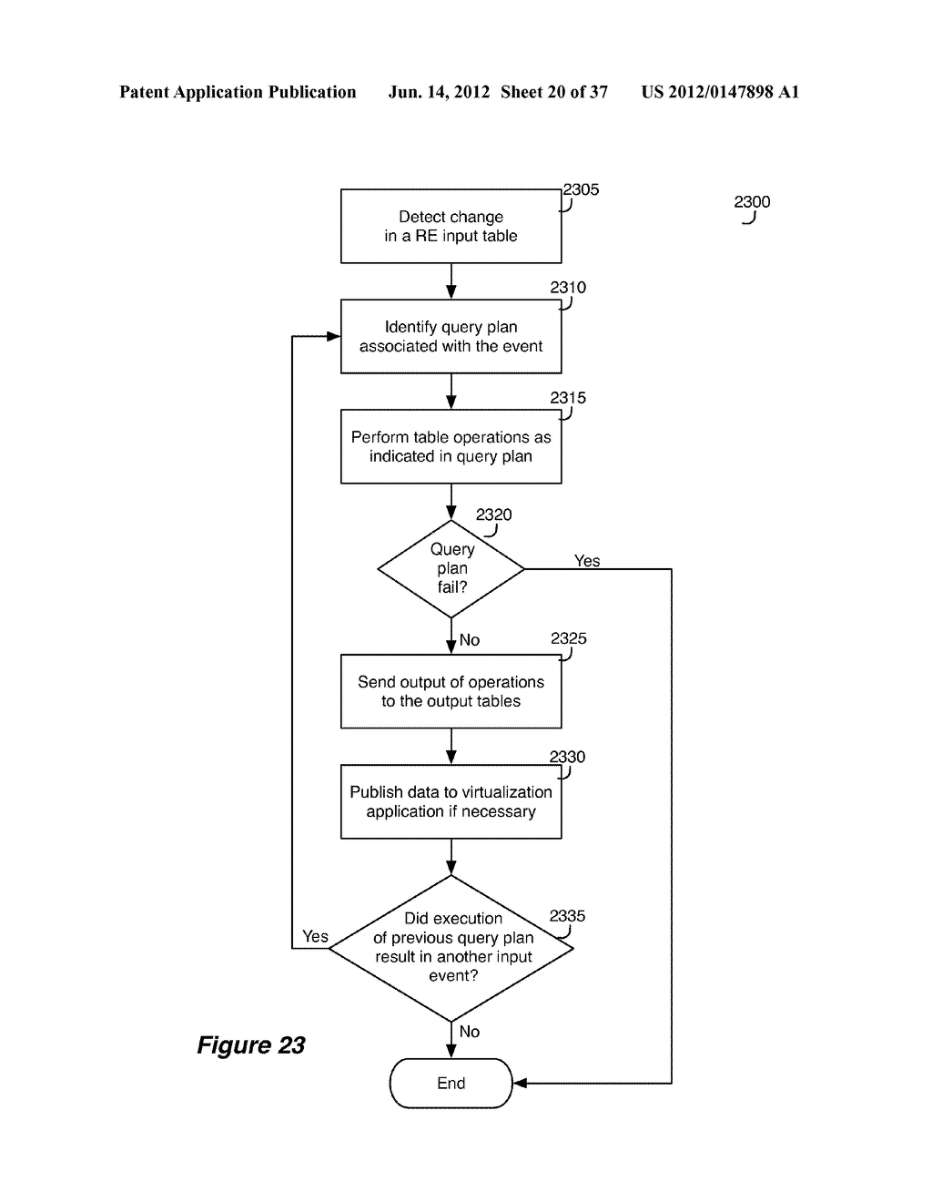 NETWORK CONTROL APPARATUS AND METHOD FOR CREATING AND MODIFYING LOGICAL     SWITCHING ELEMENTS - diagram, schematic, and image 21