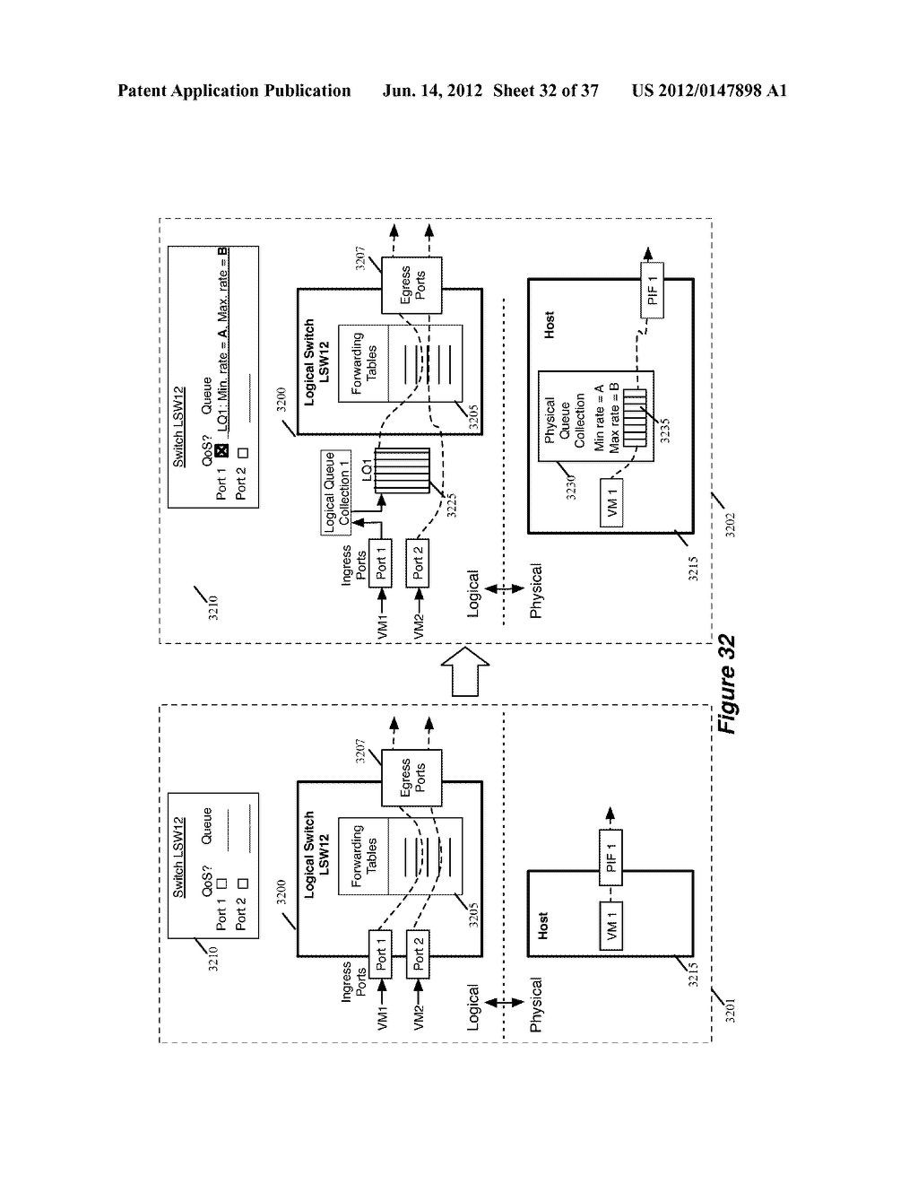 NETWORK CONTROL APPARATUS AND METHOD FOR CREATING AND MODIFYING LOGICAL     SWITCHING ELEMENTS - diagram, schematic, and image 33
